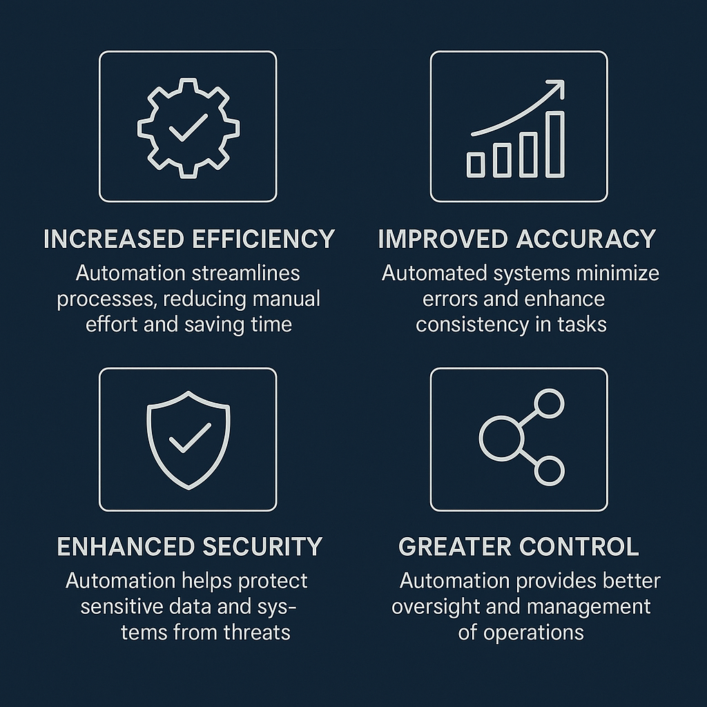 KNX smart home installation — lighting, climate and blind control